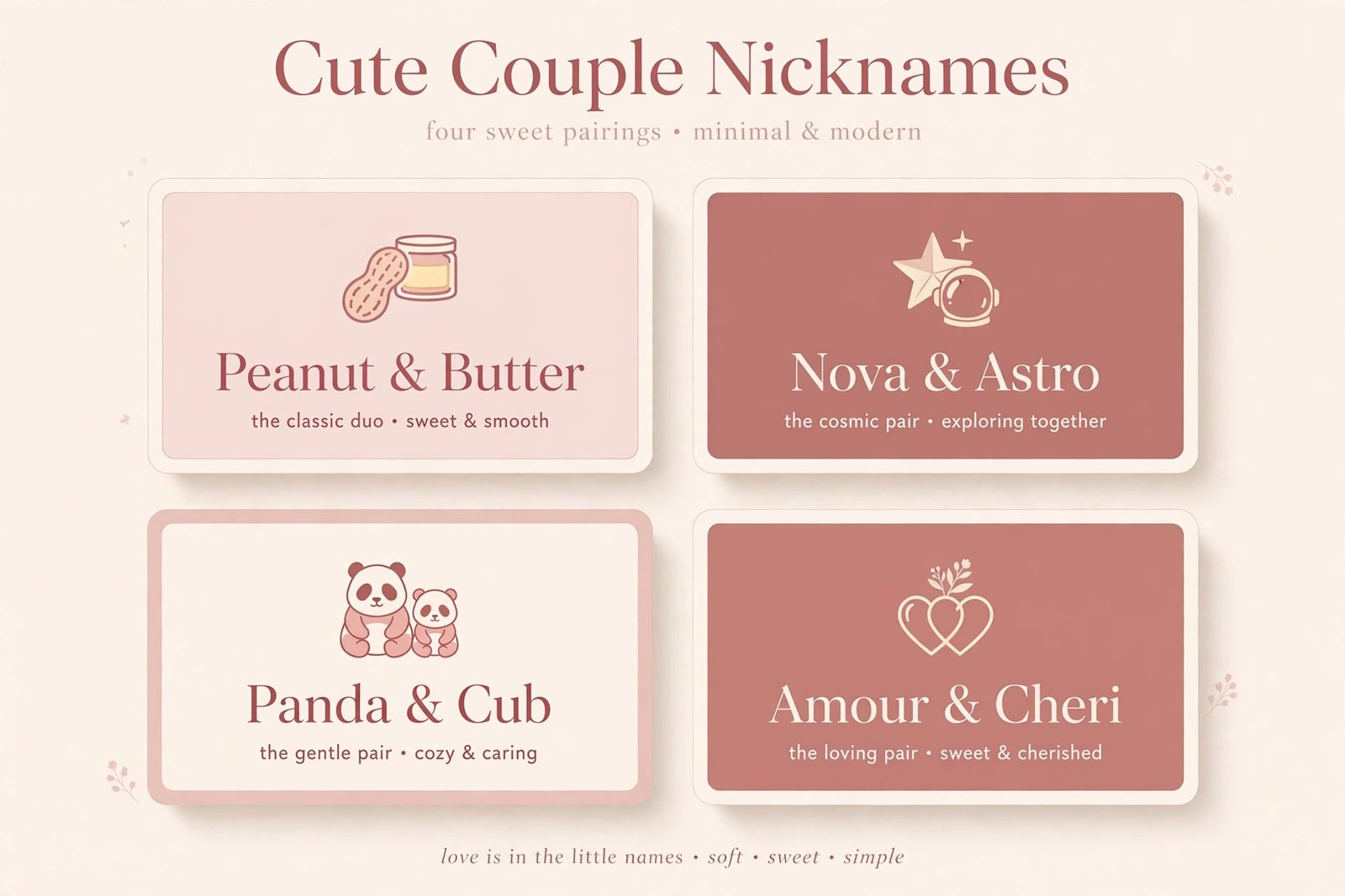 Cute couple nickname ideas - Peanut and Butter, Nova and Astro, Panda and Cub