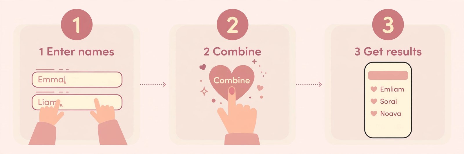 How the couple name combiner works in 3 steps - enter names, combine, get results