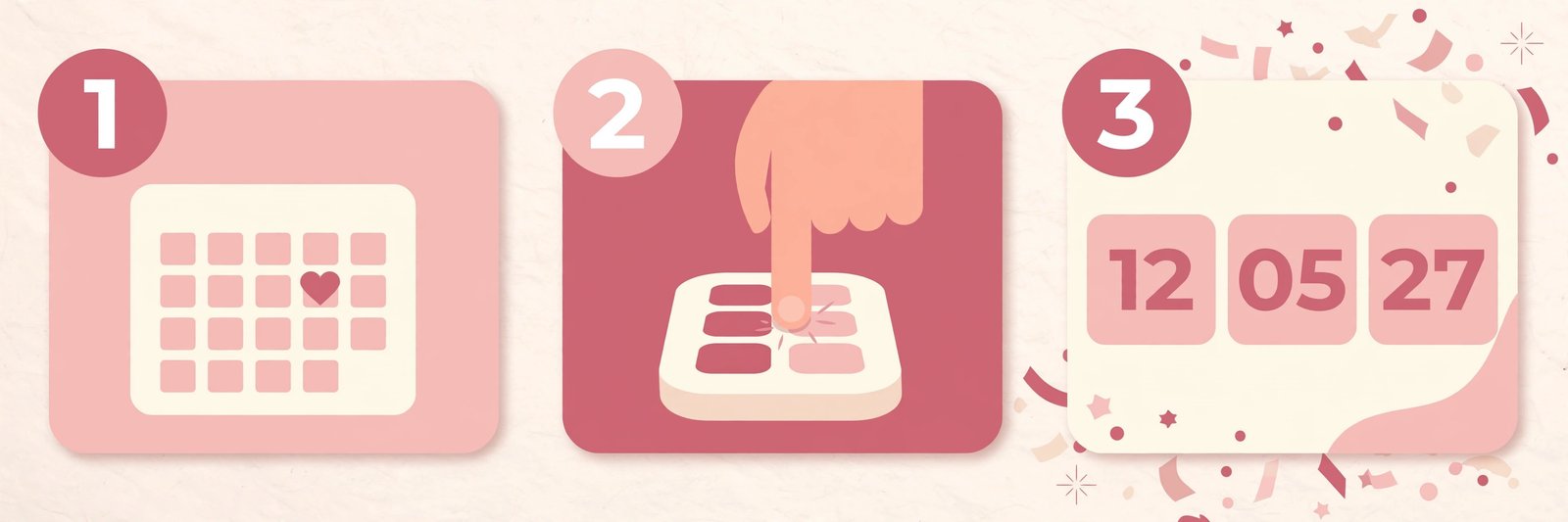 How the love time calculator works - enter date, calculate, see results