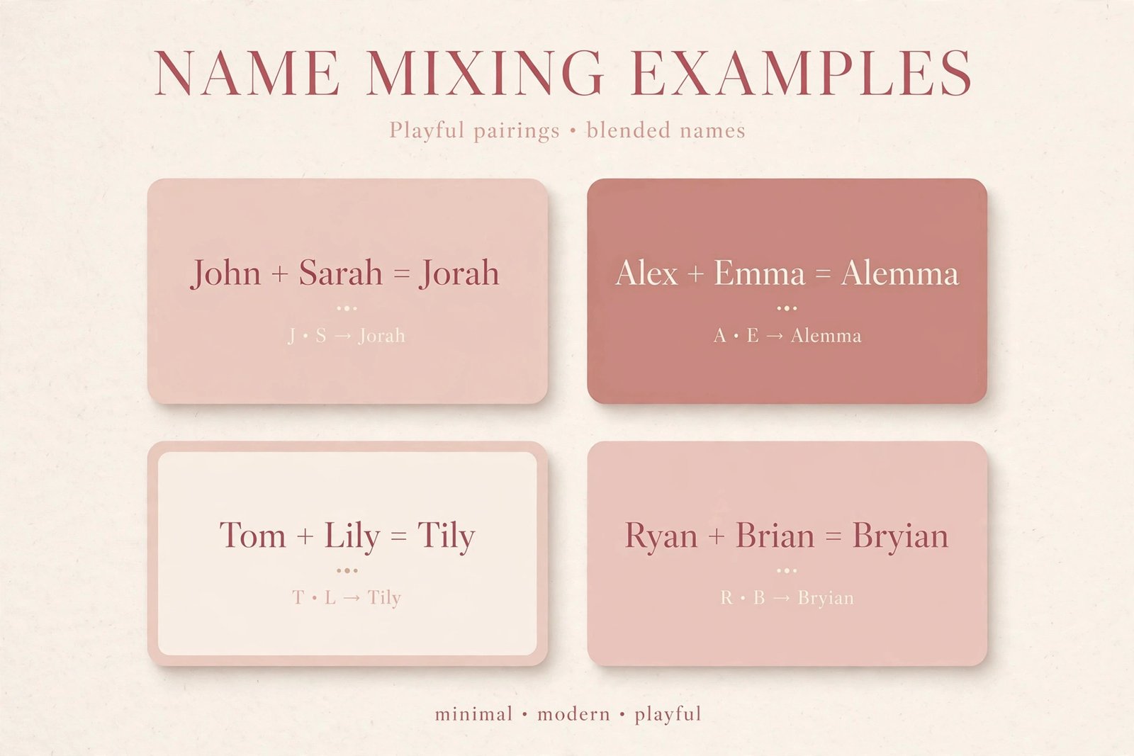 Name mixing examples - John Sarah Jorah, Alex Emma Alemma