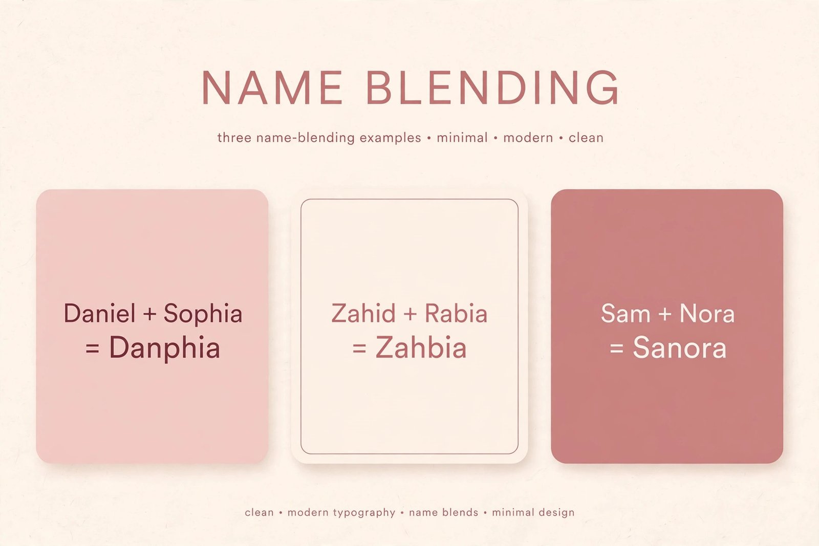 Ship name blending examples - Daniel and Sophia become Danphia