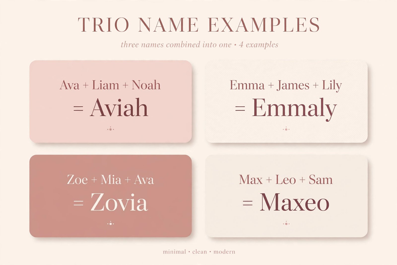 Trio name examples - Ava Liam Noah equals Aviah